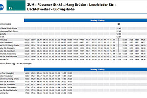 Fahrplanwechsel zum 14.09 (KE + OST)