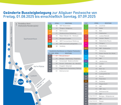 Sonderbussteigbelegung zur Allgäuer Festwoche